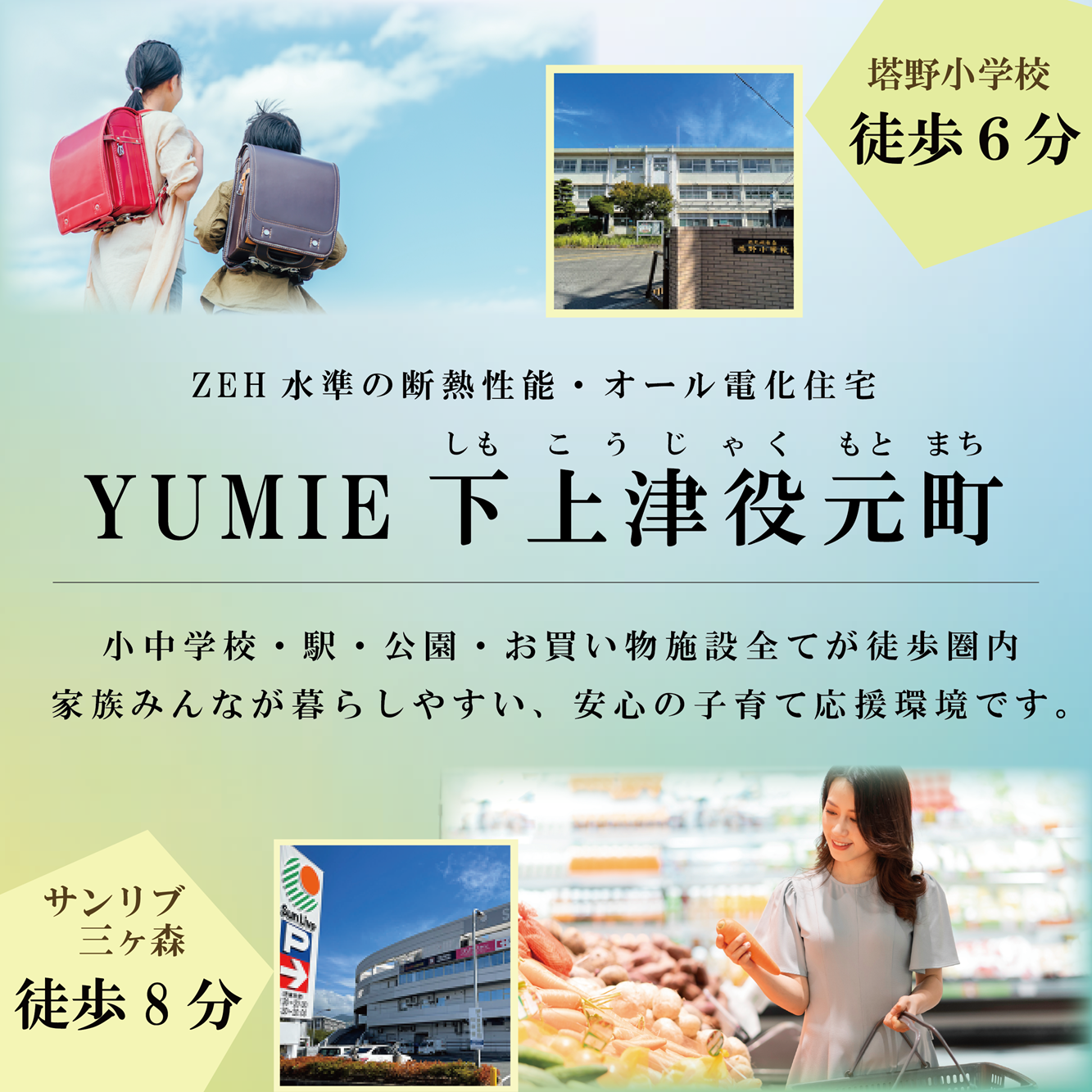 SP用バナー